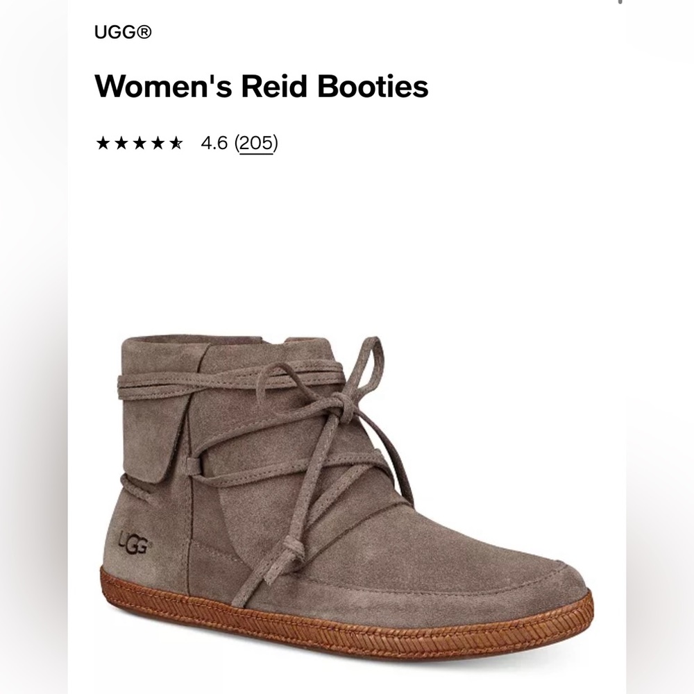 Reid Ugg boots. Worn once!